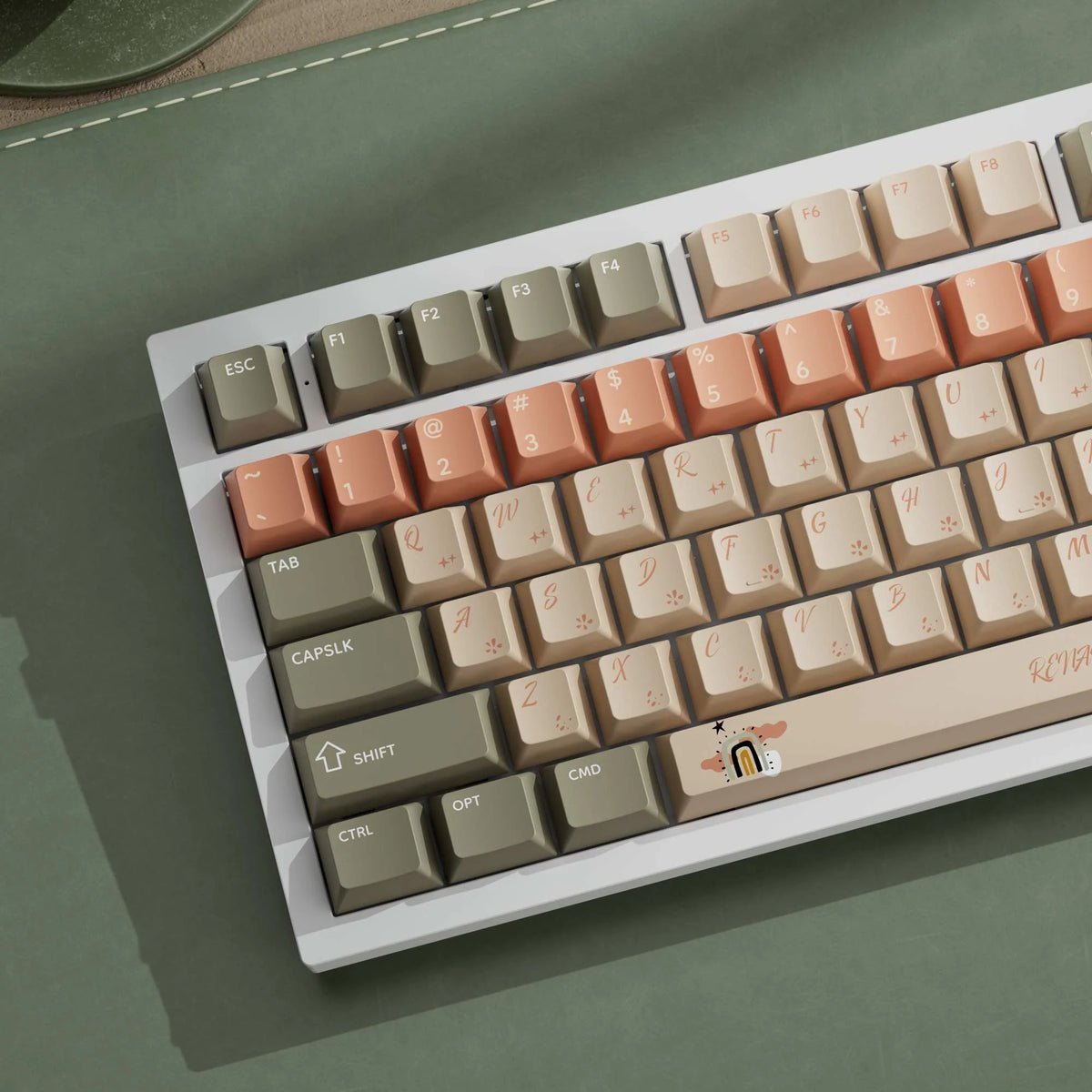 Renaissance - Cherry Profile Dye-Sub PBT Full Keycap Set