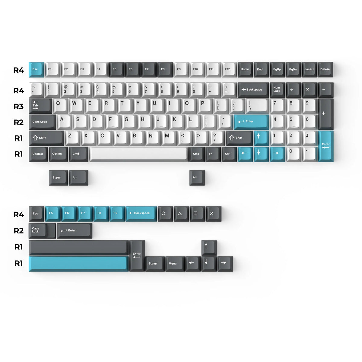 Cherry Profile Double-Shot PBT Full Set Keycaps - Grey, White, and Blue