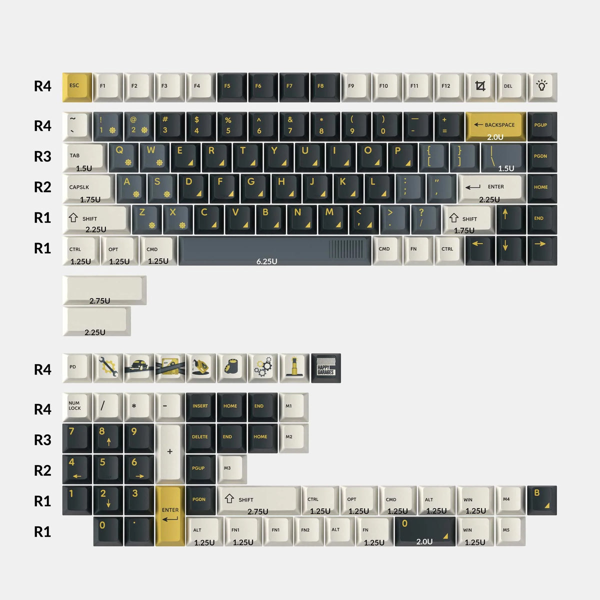 Retro Garage - Cherry Profile Dye-Sub PBT Full Keycap Set
